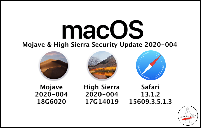 Core Audio Mac Download High Sierra